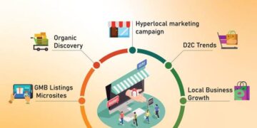 UST helps retailers predict daily sales six weeks in advance and ...