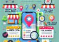 Effective Local Search Optimization Tips for Better Visibility