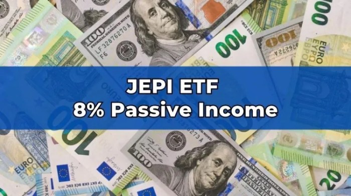 Covered Call ETF - JPMorgan Equity Premium Income ETF (JEPI) | Turtle ...